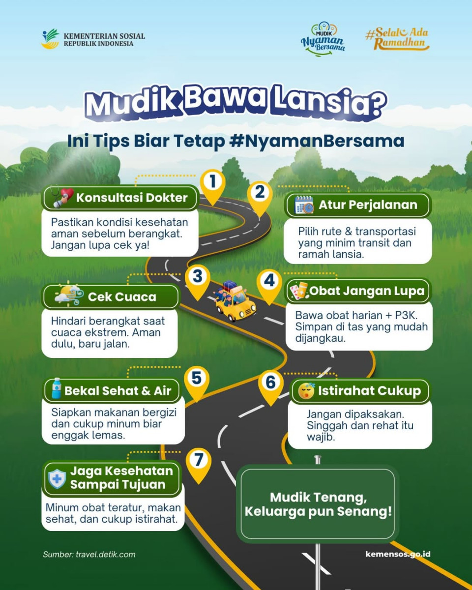 Mudik bersama orang tua atau lansia memang butuh perhatian ekstra. Dengan persiapan yang tepat, perjalanan bisa tetap aman dan nyaman untuk semua. Yuk, simak tipsnya agar mudik bersama lansia tetap #NyamanBersama

Reposted from @kemensosri